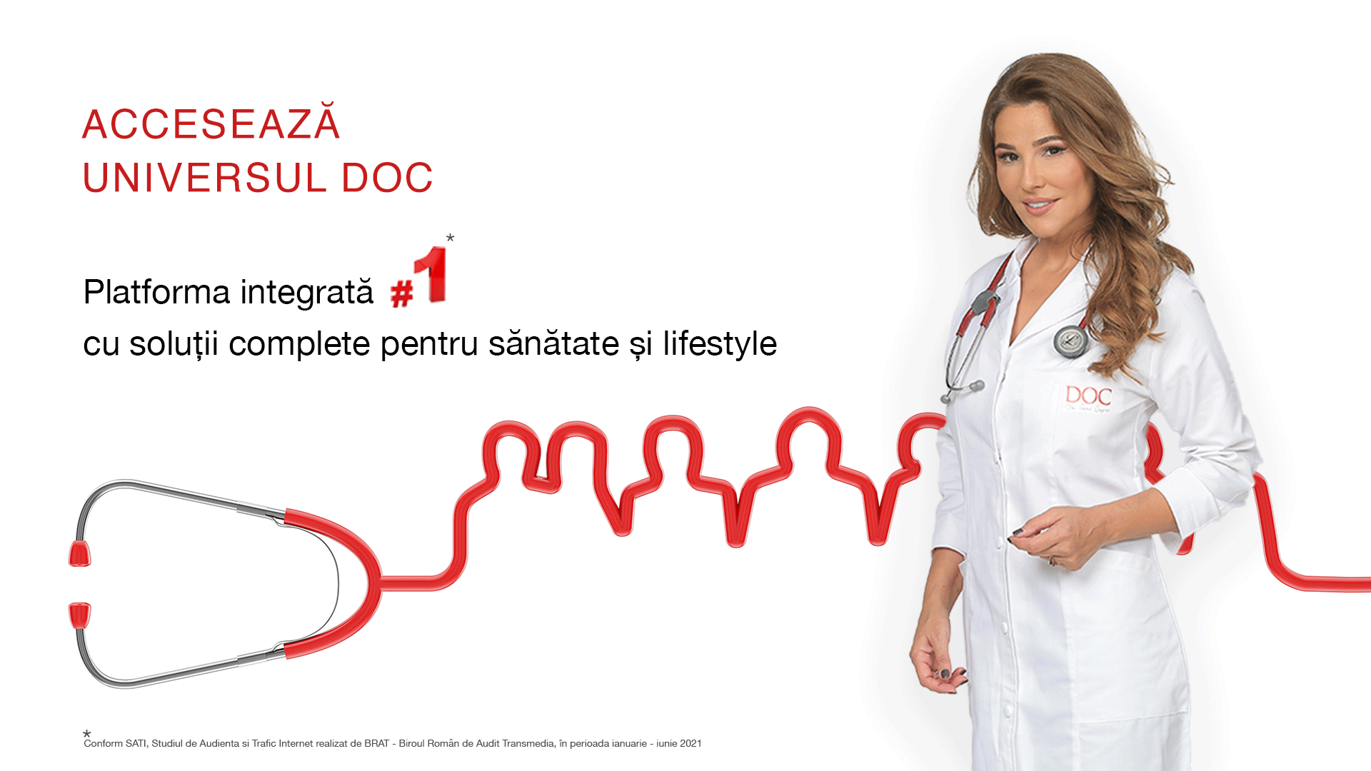 DOC: lider autoritar al categoriei sănătate și îngrijire personală în prima jumătate a anului 2021